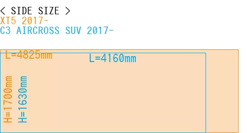 #XT5 2017- + C3 AIRCROSS SUV 2017-